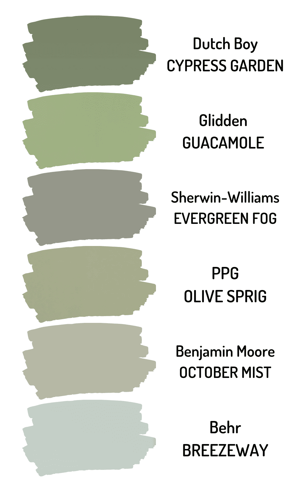 six shades of green paint colors of the year 2022